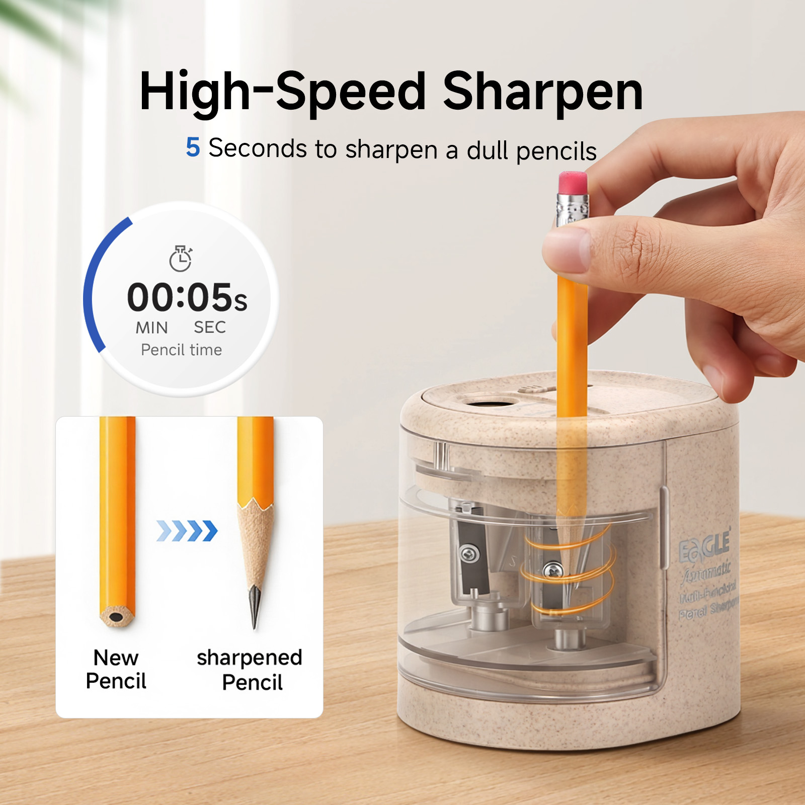 Pengasah Pensil Elektrik Otoma - Electric Pencil Sharpener Usb ulasan dan harga