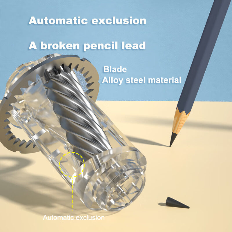 Deli Rautan Pensil Elektrik Ot - Electric Pencil Sharpener Usb ulasan dan harga